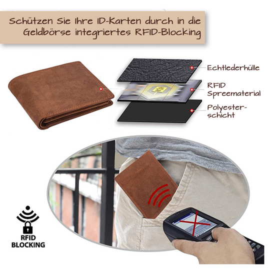 Personalisiertes Portemonnaie aus 100% echtem Wildleder mit RFID-Schutz