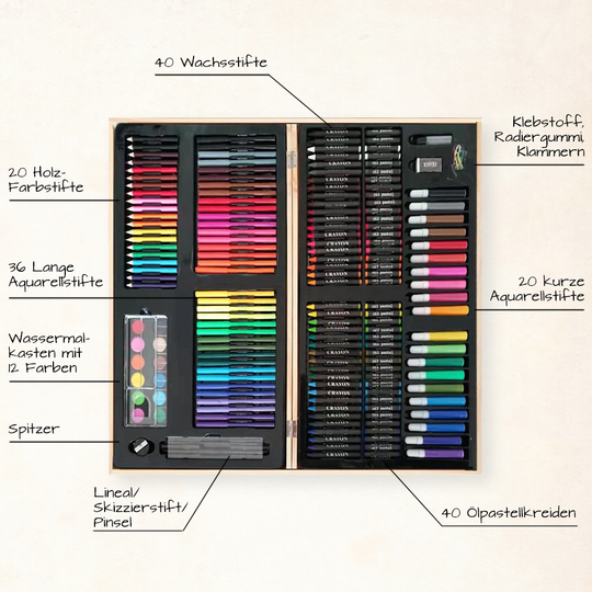 Personalisierter Malkasten_Übersicht