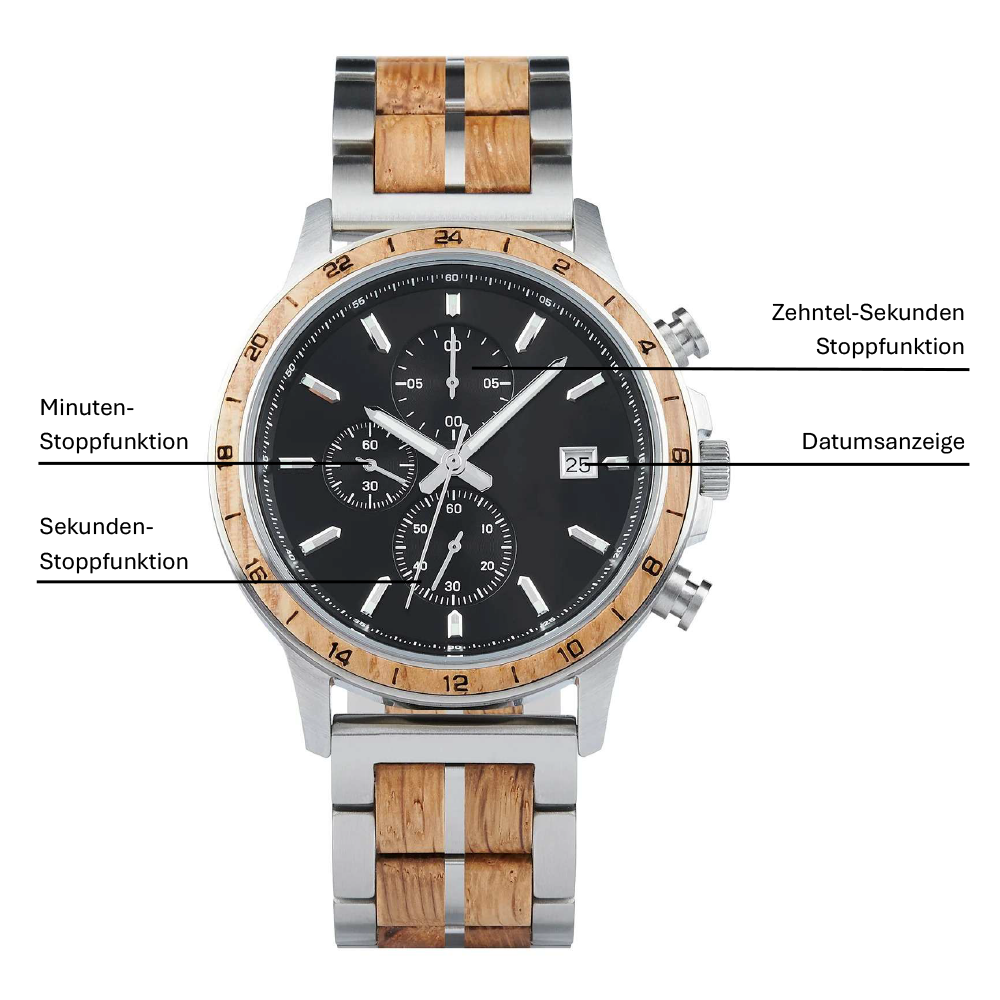 Uhr mit Gravur - Personalisierte Herrenuhr von HOLZZEUG aus Eiche und Edelstahl_6